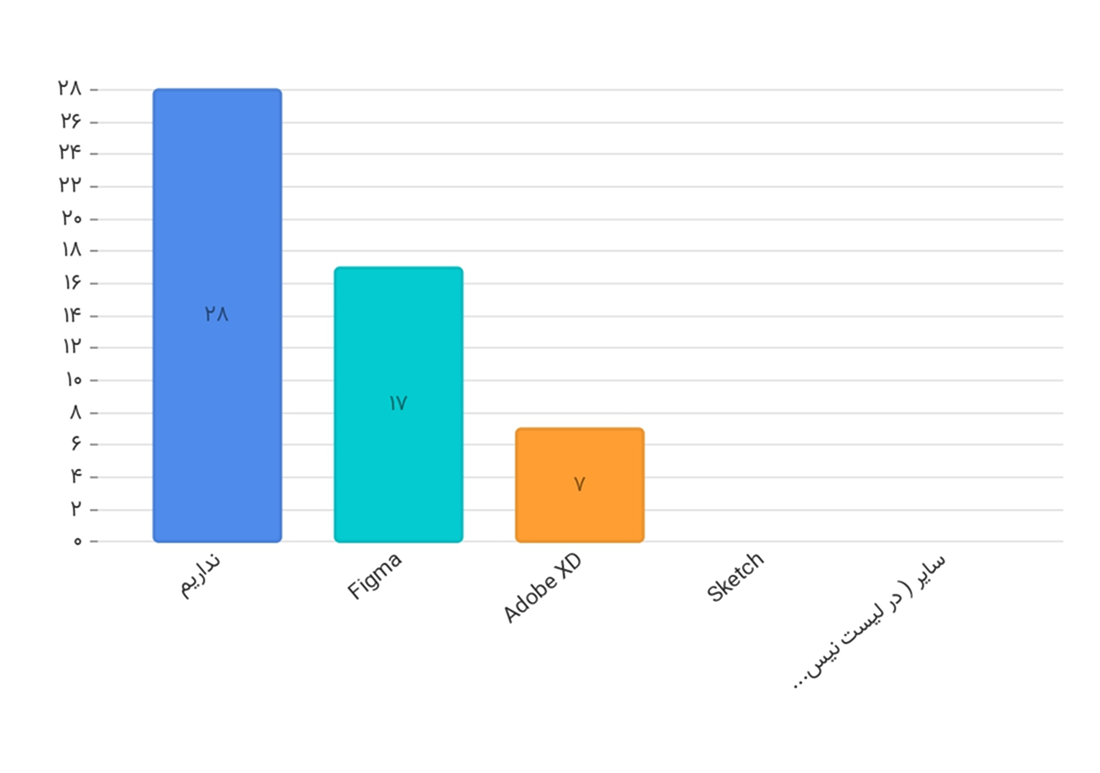 کاگروه نسل Z_page-0008.png
